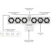 Aqua Trend Autonomous Cooling System 6 Wentylatory do akwarium