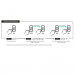 Aquael Leddy Tube Day&Night 14W 2.0 Oświetlenie LED do akwarium