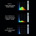 Aquael Pokrywa Leddy Day&Night 2.0 40x25 biała LED do akwarium