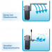 Happet Orca 600 Filtr wewnętrzny do akwarium 120-250L