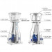 Maxspect AerAqua odpieniacz białek + pompa Turbine Duo + sterownik