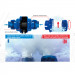 Maxspect AerAqua odpieniacz białek + pompa Turbine Duo + sterownik