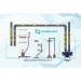 MaxSpect Turbine Duo TD-9K pompa obiegowa 9500l/h