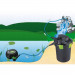 AQUA NOVA NFPX-3500 POMPA DO OCZKA WODNEGO 2W1 3500 L/H SUPER ECO 14W + GRATISY